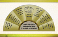 شروط عمليتي التعليم و التعلم